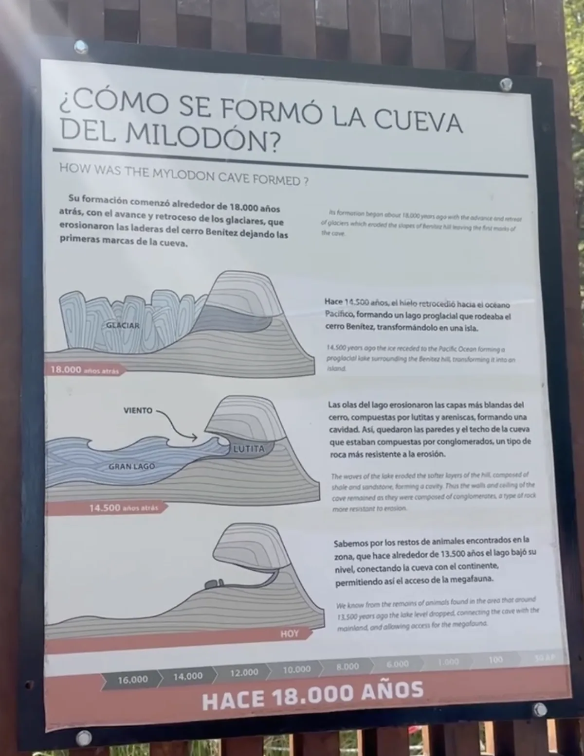 Grotte du Milodon — Torres del Paine