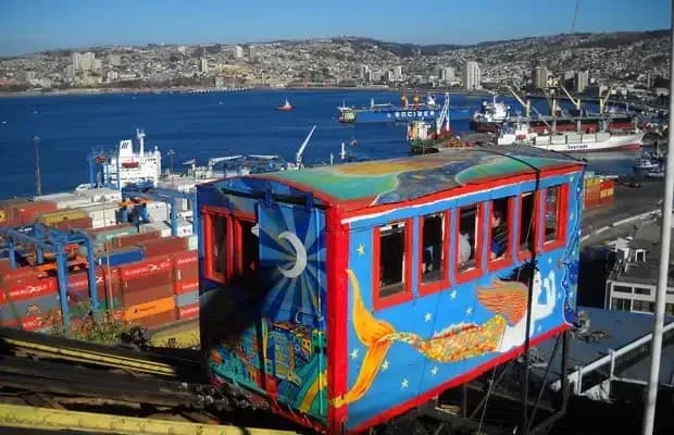 Panoramic view of Valparaíso port, hills, and Pacific coast.
